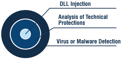 Protections against illicit code execution